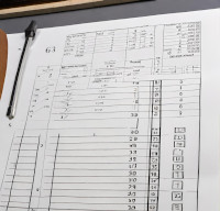 sheet of paper with tables about footprints