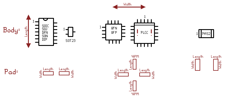 simplified drawings of the most common packages at rotation 0 with length/width and pin 1 indicated